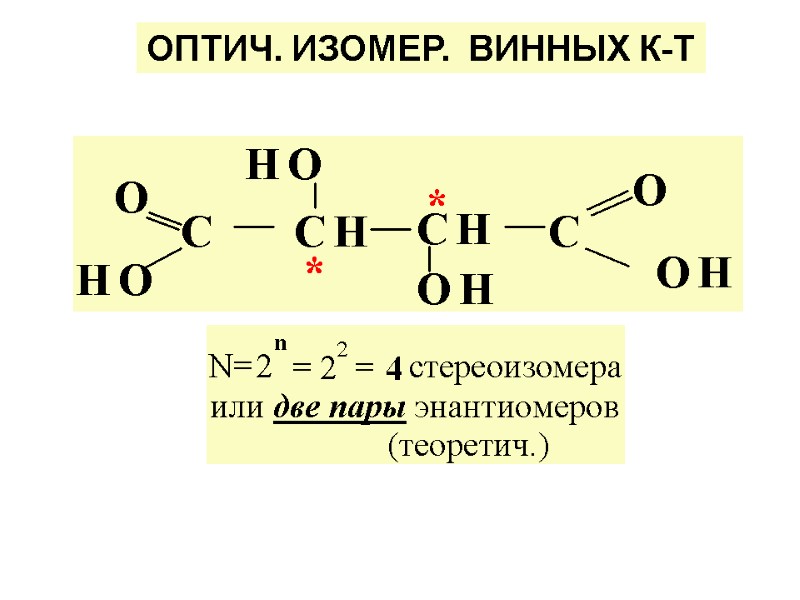 ОПТИЧ. ИЗОМЕР.  ВИННЫХ К-Т